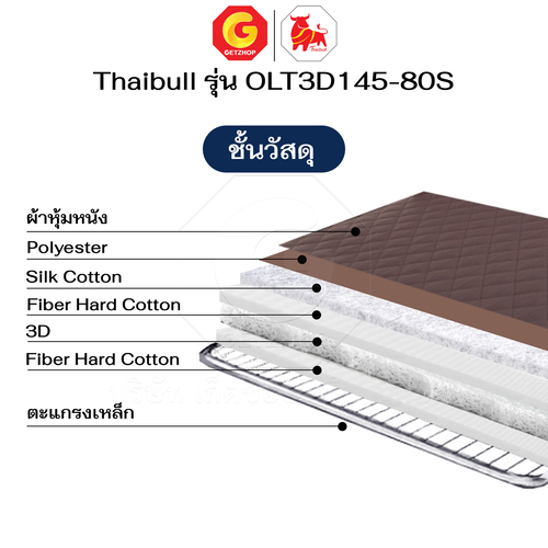Thaibull เตียงนอนพับได้ เตียงพร้อมเบาะรองนอน รุ่น OLT3D145-80S เตียงไทบูล เตียงหนัง ผู้สูงอายุ (3D) HIGH POLYMER MATTRESS - Image 6