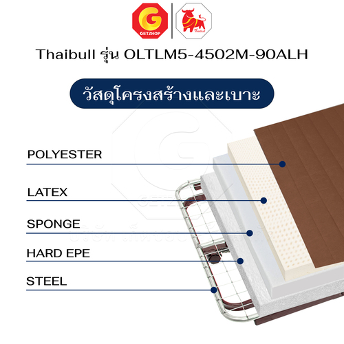 Thaibull เตียงไฟฟ้าปรับระดับได้ 2 มอเตอร์ เตียงนอนเบาะยางพารา 3 ฟุต รุ่น OLTLM5-4502M-90ALH (แขนพับ) - Image 21