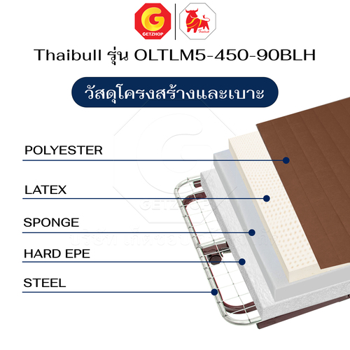 Thaibull เตียงไฟฟ้า เตียงนอนปรับระดับไฟฟ้า เบาะยางพารา 3 ฟุต พร้อมรีโมท รุ่น OLTLM5-450-90 BLH (Latex) - Image 11