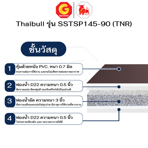 Thaibull เตียงนอนเหล็กพร้อมเบาะ เตียงเสริมโรงแรม ฟองน้ำอัด เฟอร์นิเจอร์ แน่นนุ่ม ขนาด 3 ฟุต รุ่น SSTSP145-90(TNR)หุ้มหนัง - Image 13