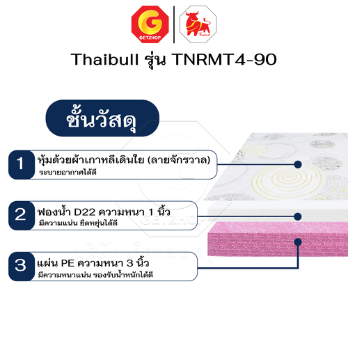 Thaibull ที่นอน PE เบาะเตียงนอนพับได้ เบาะรองพื้น Topper ขนาด 3 ฟุต หนา 4 นิ้ว รุ่น TNRMT4-90 (ลายจักรวาล) - Image 6
