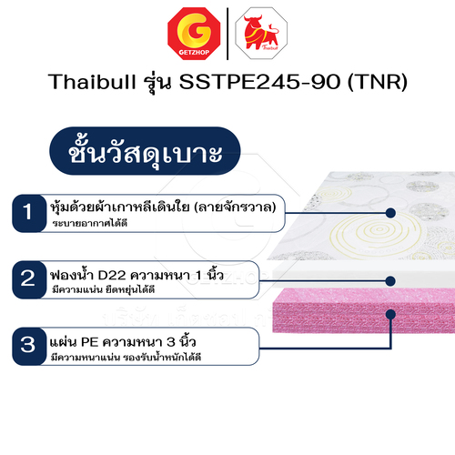 Thaibull เตียงนอนพร้อมเบาะ เตียงเสริมโรงแรม เบาะ PE + ฟองน้ำ (ลายจักรวาล) แน่นนุ่ม 3 ฟุต รุ่น SSTPE245-90(TNR) - Image 11
