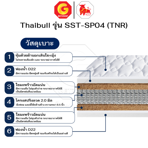 Thaibull เตียงเสริมโรงแรม เตียงเสริม ขนาด 3.5 ฟุต พร้อมเบาะสปริง หนา 8.5 นิ้ว รุ่น SST-SP04 (TNR) - Image 8