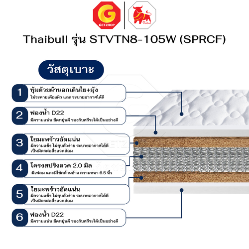 Thaibull เตียงนอนพร้อมเบาะสปริง 8 นิ้ว เตียงรองไม้อัด เตียงเหล็ก ขนาด 3.5 ฟุต รุ่น STVTN8-105W (SPRCF) - Image 5