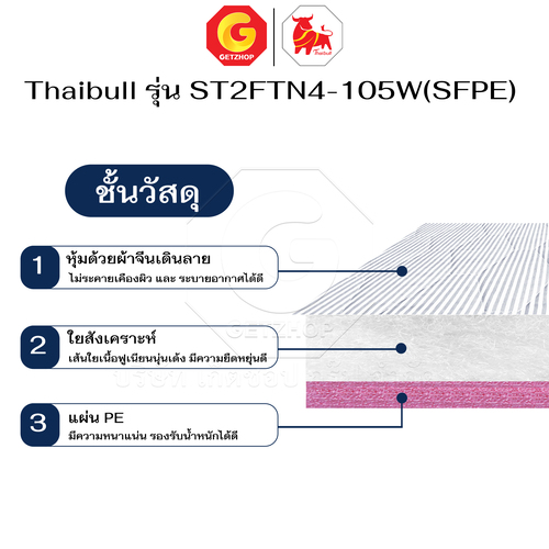 Thaibull เตียงเหล็ก 2 ชั้น 3.5 ฟุต พร้อมแผ่นไม้รองเตียง + ท็อปเปอร์ 4 นิ้ว เต็มแผ่น เตียงสองชั้น รุ่น ST2FTN4-105W(SFPE) - Image 5